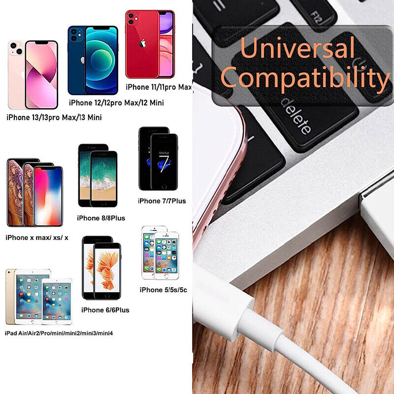 Fast USB Charging Cables for iPhone and iPad