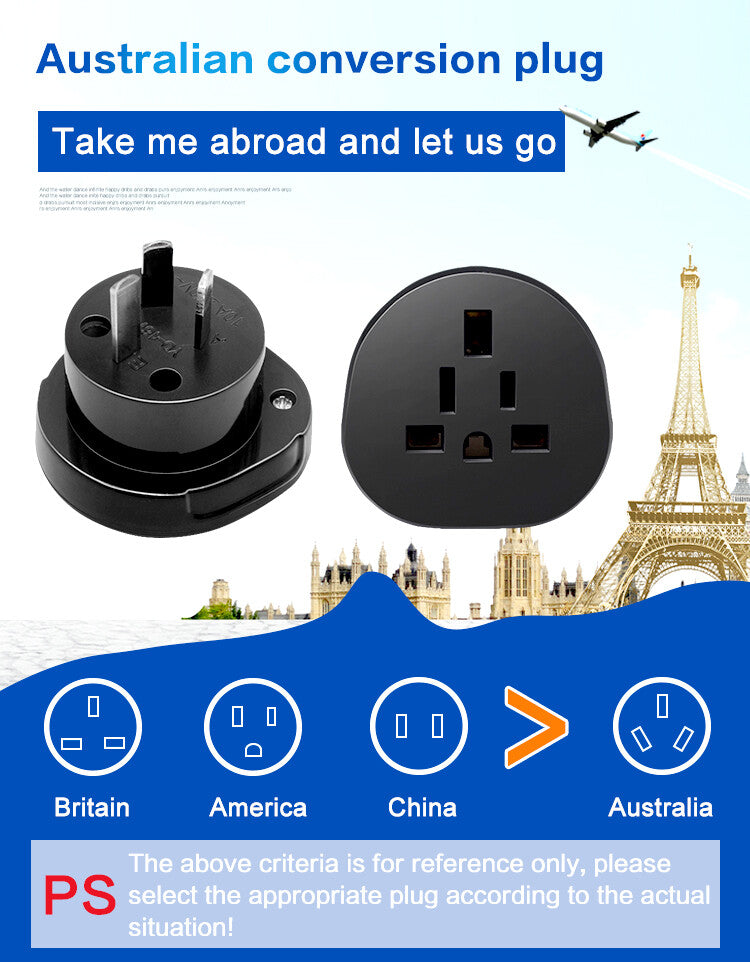 Universal Travel Power Plug Adapter US EU UK to AU